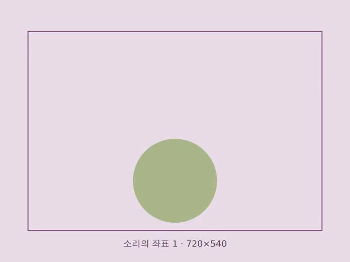 소리의 좌표 — 작품 이미지